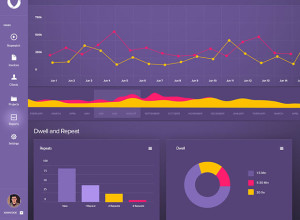 Dashboard-Free-PSD