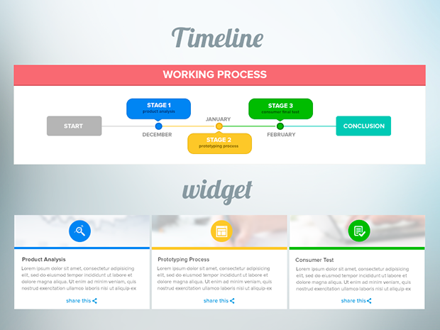 Flat-timeline -widget