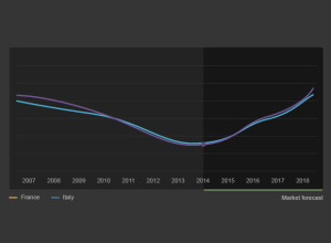 Minimal-Dark-Line-Chart-Free-Psd