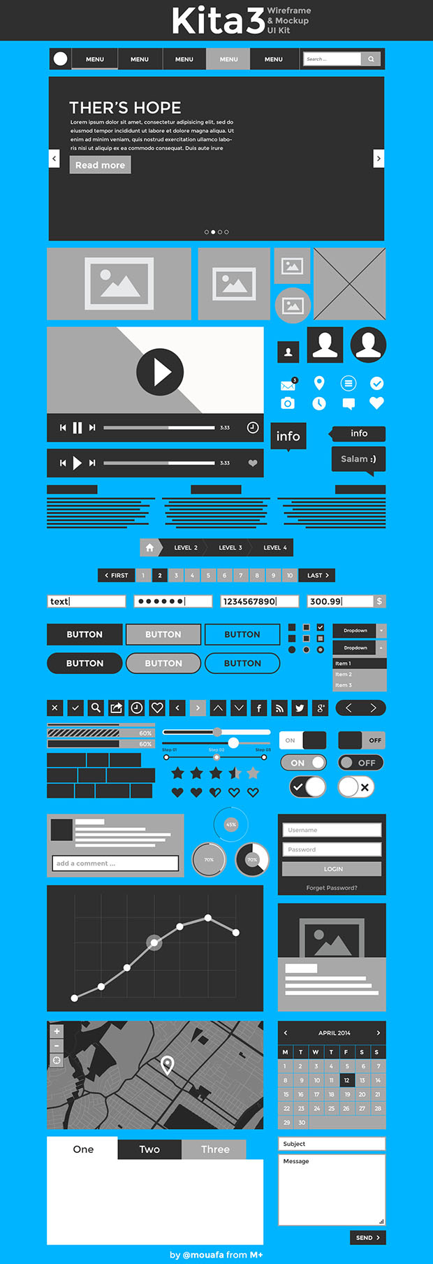 Download Kita3 Wireframe & Mockup UI kit | Free Download PSD | DLPSD.