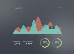 Products-Chart-Free-PSD
